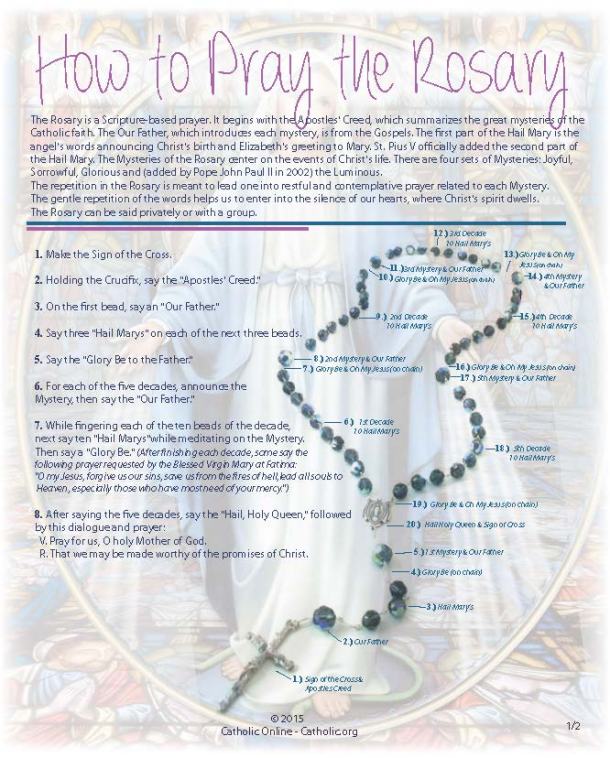 Rosary_HowToPrayTheRosary-compressed_Page_1